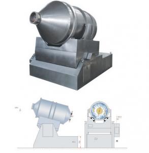 EWH型二維擺動混合機